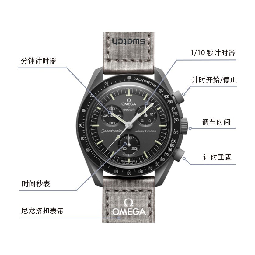 Swatch x Omega SO33A100