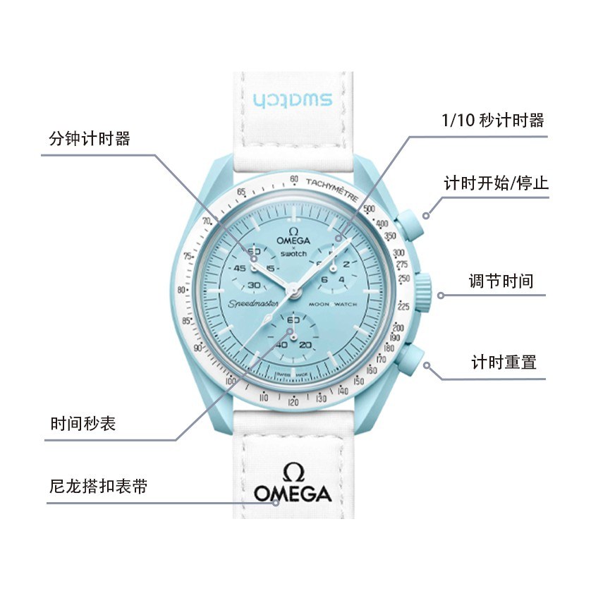 Swatch x Omega SO33L100