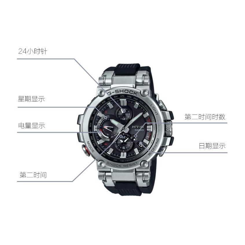 G-SHOCK MTG-B1000-1A