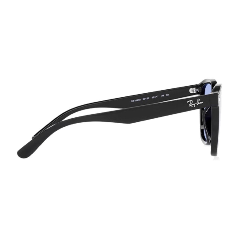 RayBan