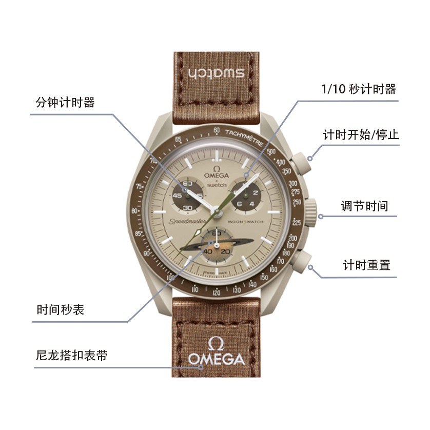 Swatch x Omega SO33T100