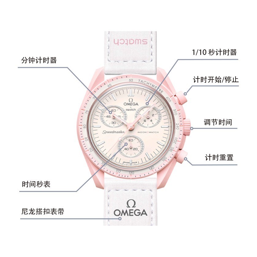 Swatch x Omega SO33P100
