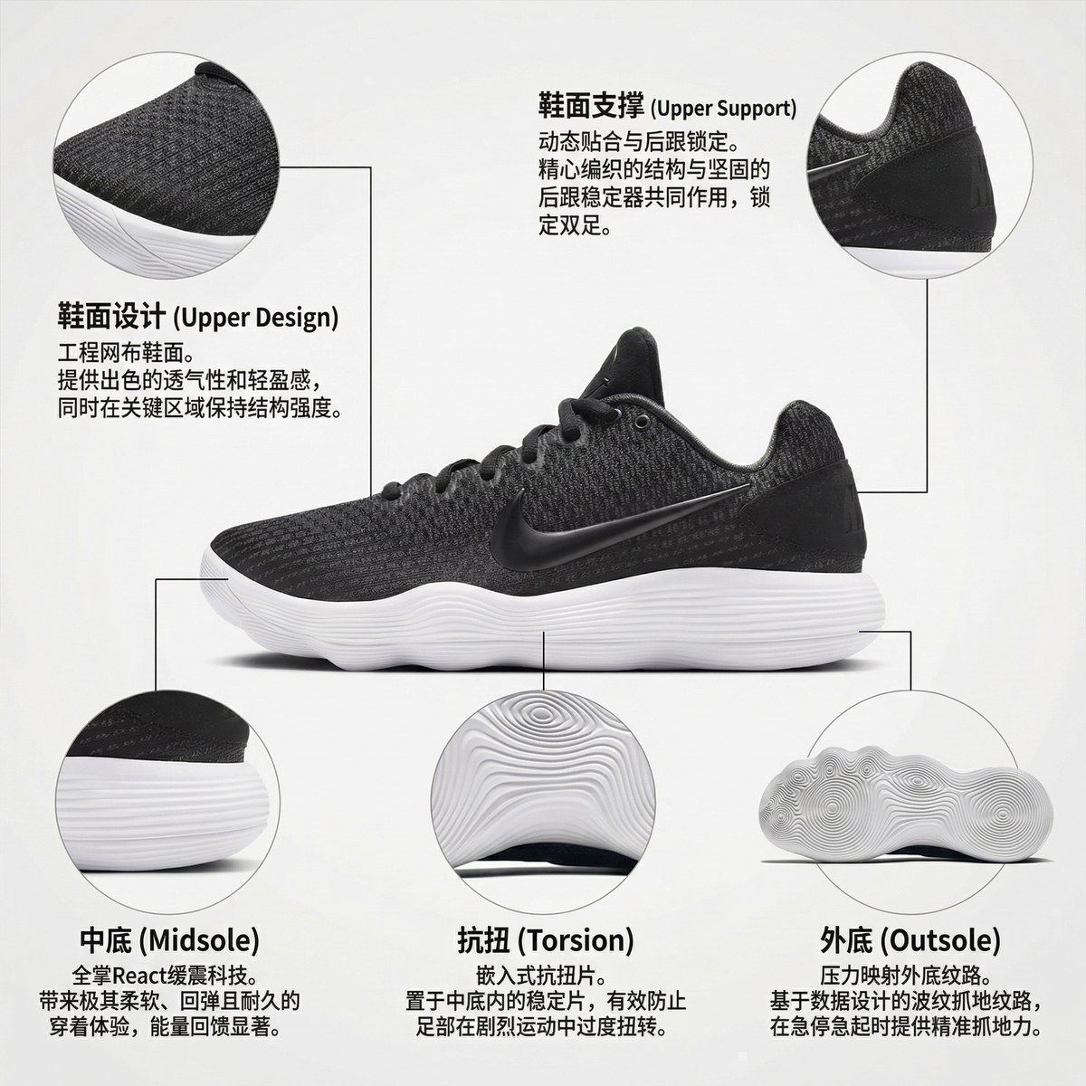 Nike React Hyperdunk 2017 Low EP