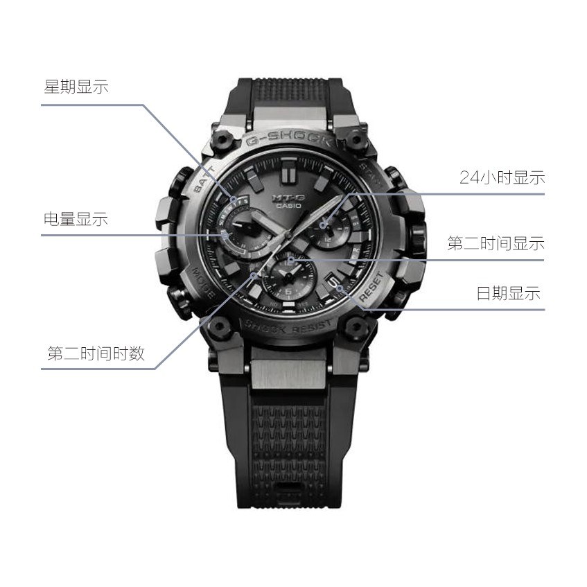 G-SHOCK MTG-B3000B-1AJF