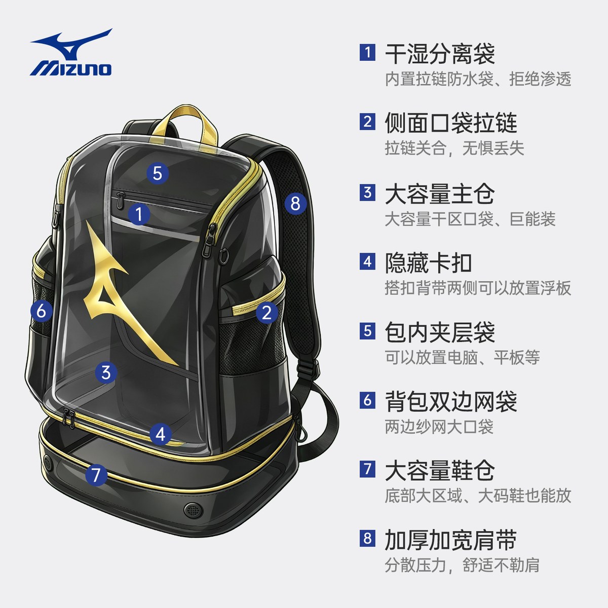 Mizuno