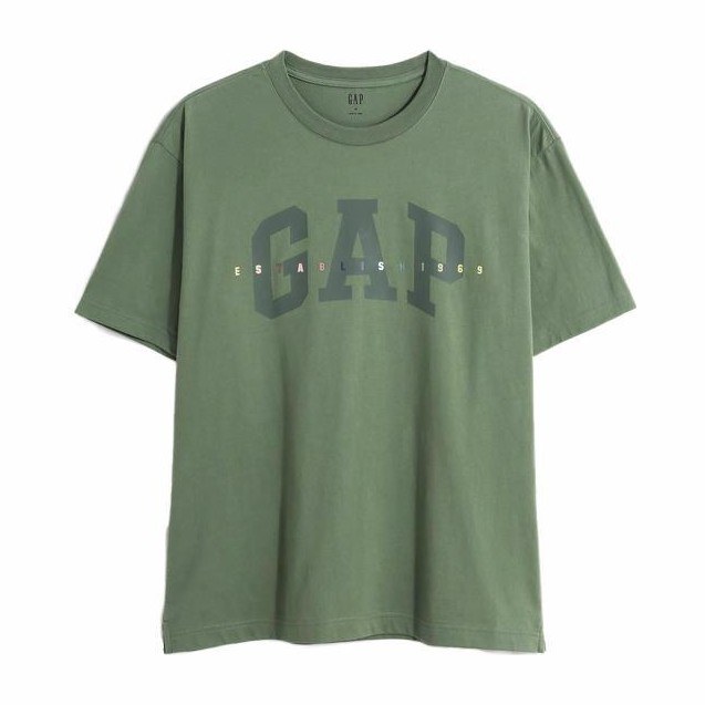 GAP