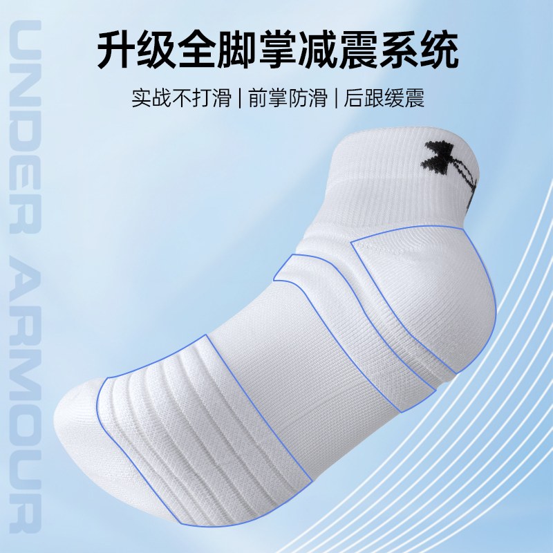 Under Armour