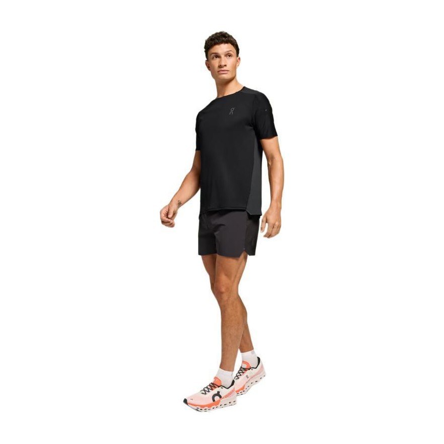 On Performance T