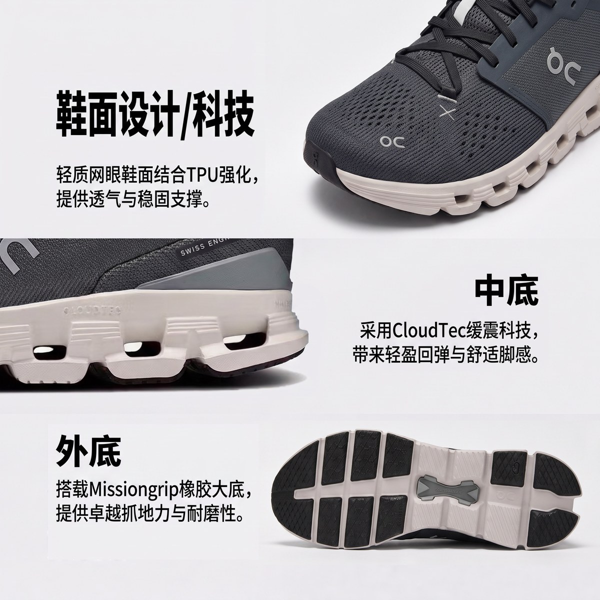 On Cloud X4 Running