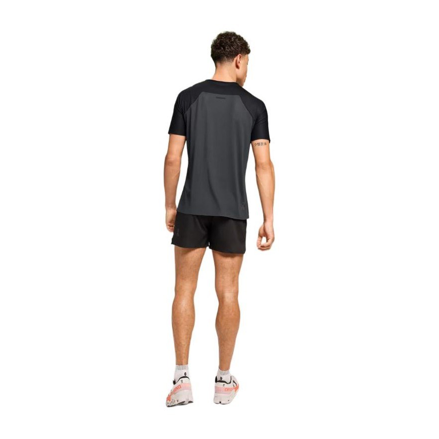 On Performance T